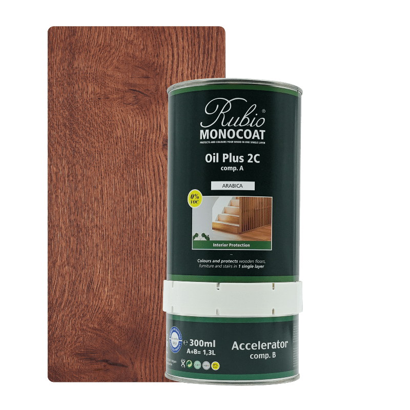 Oil Plus 2C